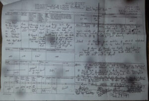 police brutality custodial death jharkhand minhaj ansari