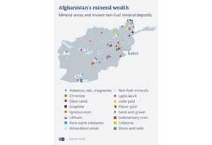 afghanistan taliban china economy mineral wealth