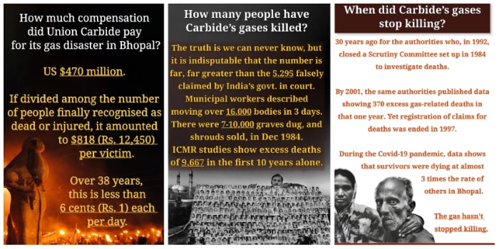 bhopal gas tragedy survivors industrial disaster