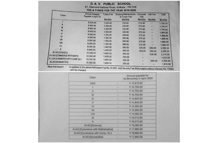 kolkata school fees hike dav lockdown