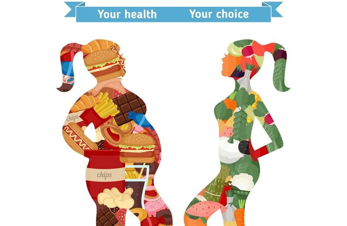 obese india obesity health fitness young