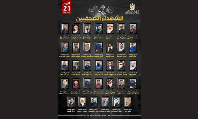 israel and palestine conflict hamas palestinians jews zionists